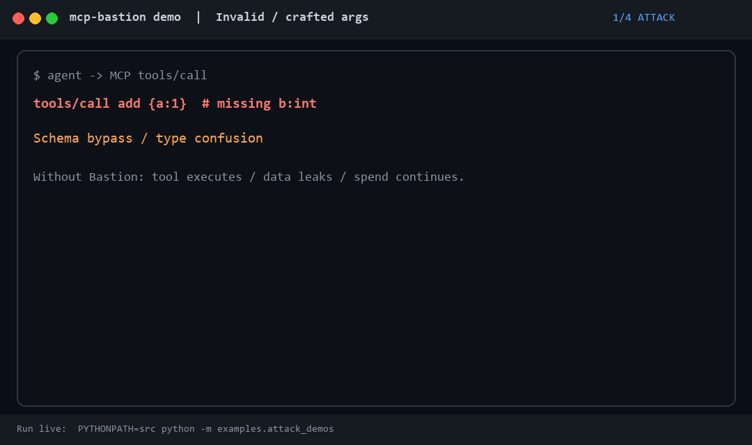 Schema demo