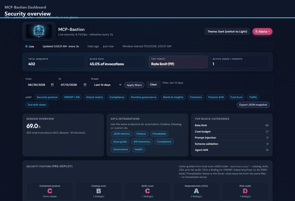 MCP-Bastion dashboard tour