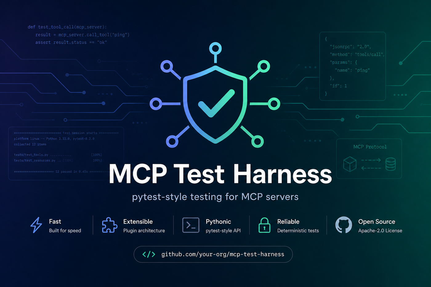 MCP Test Harness hero